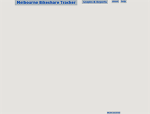 Tablet Screenshot of melbournebikesharetracker.com